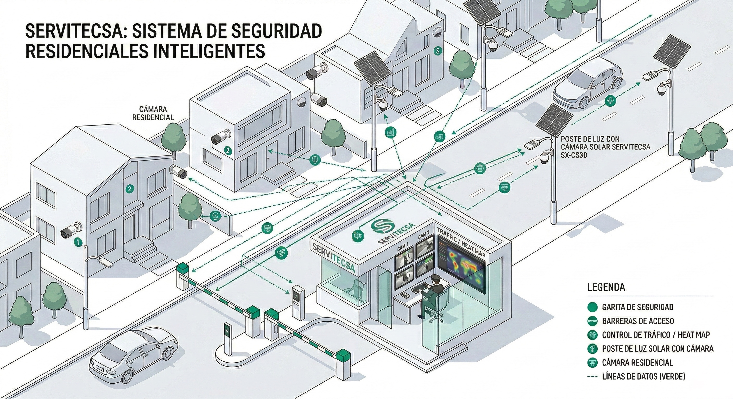 Ecosistema 3D Hikvision Style